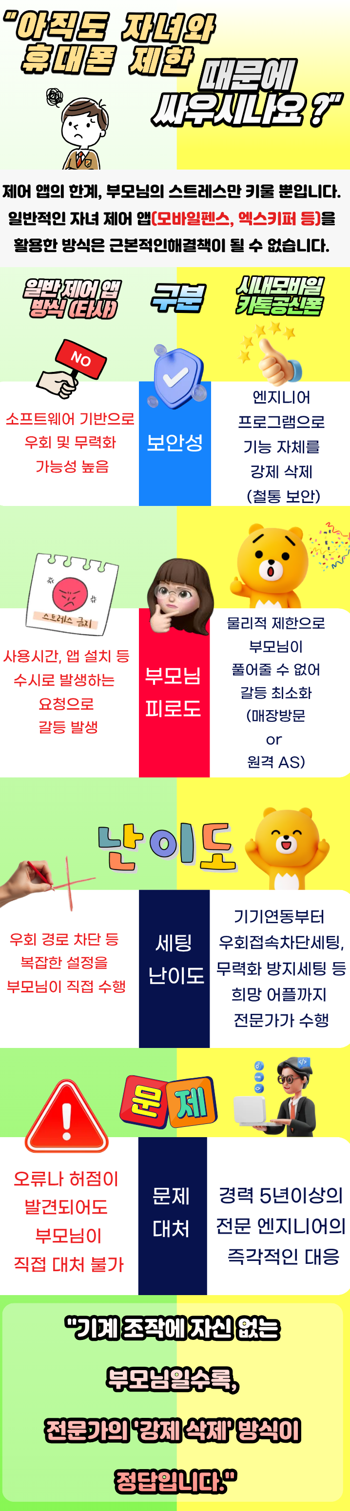 공신폰 소개 4-1